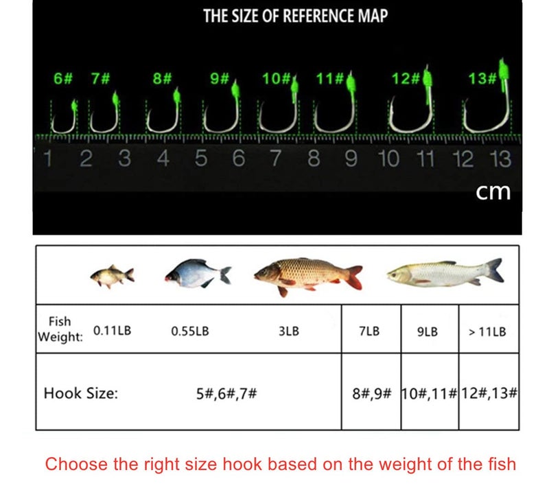 Milepetus Carp Fishing Baits Hook Lure Trap Luminous Hooks with Drum Type Spring Feeder and Glow Fishing Beads Coarse Fishing Tackle (12#) - Image 2